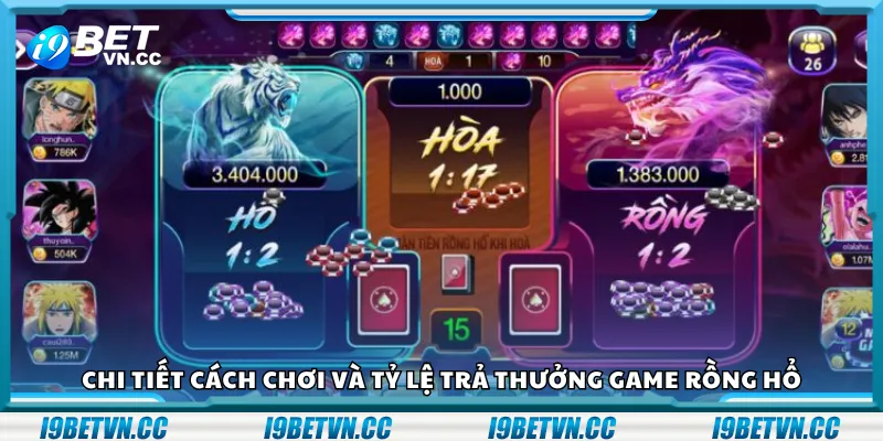 Chi tiết cách chơi và tỷ lệ trả thưởng game Rồng Hổ