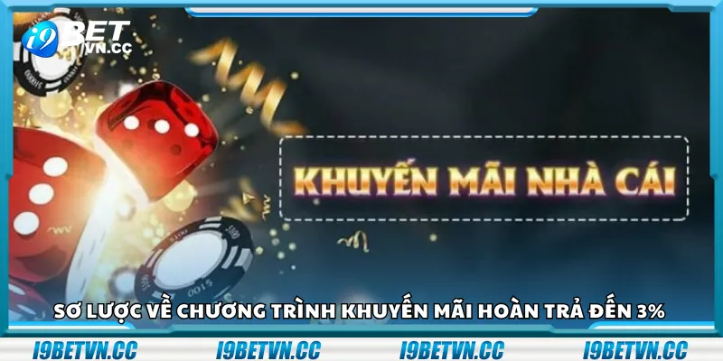 Sơ lược về chương trình khuyến mãi hoàn trả đến 3% 